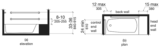 AppC_Fig607_4_1