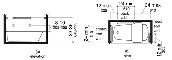 AppC_Fig607_4_2