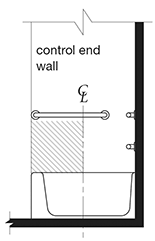 AppC_Fig607_5
