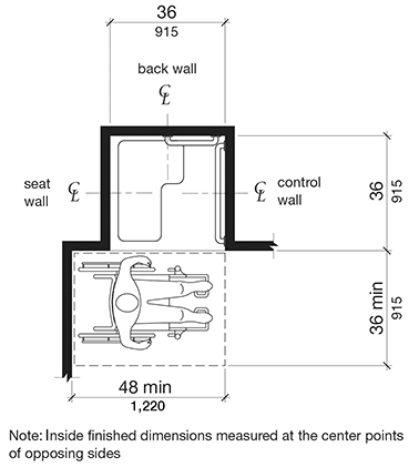 AppC_Fig608_2_1