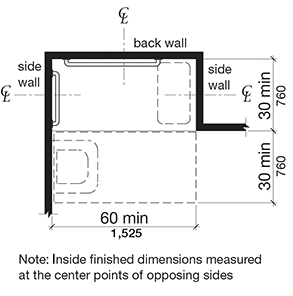 AppC_Fig608_2_2