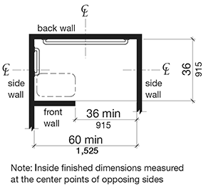 AppC_Fig608_2_3