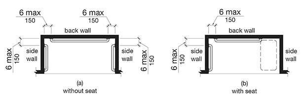 AppC_Fig608_3_2