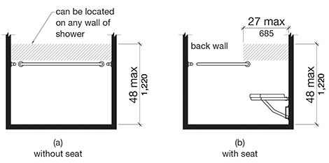 AppC_Fig608_5_2