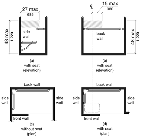 AppC_Fig608_5_3