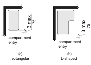 AppC_Fig610_3