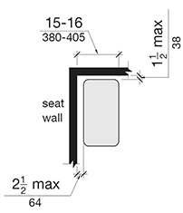 AppC_Fig_610_3_1