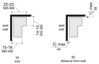AppC_Fig_610_3_2