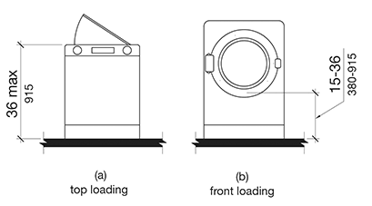 AppC_Fig_611_4