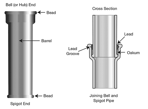 C01_Fig01_04