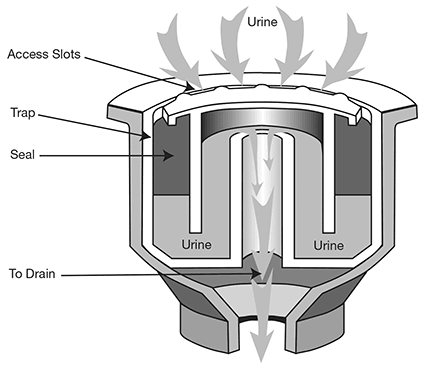 C04_Fig04_05