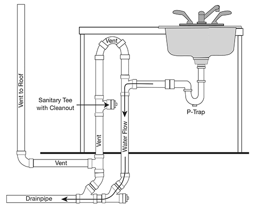 C11_Fig11_02