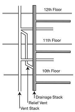 C11_Fig11_03