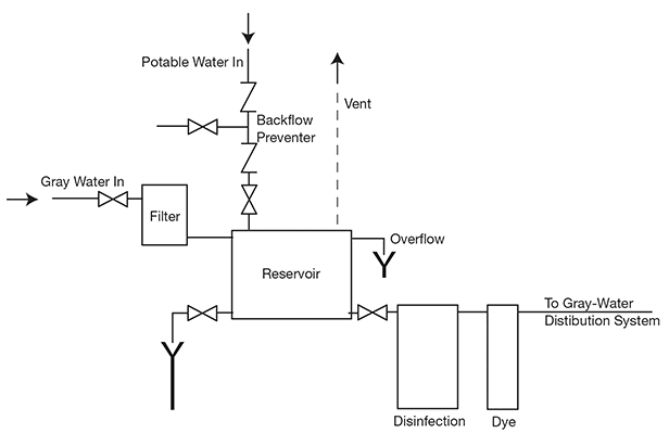 C15_Fig15_01