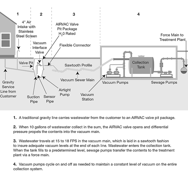 C16_Fig16_03