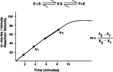 fig7-msp416.eps