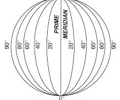 Image: Longitude