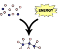 Image: A synthesis reaction requires ____________ to build complex molecules