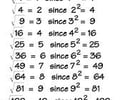 Image: square root