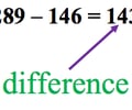 Image: difference