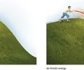 Image: kinetic energy
