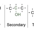 Image: What are the three types of Monohydroxy Alcohols?