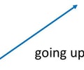 Image: Accretion