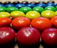 Image: sorting