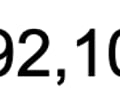 Image: hundred thousands