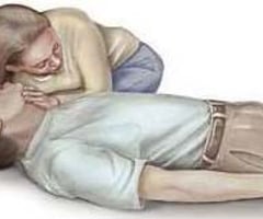 Image: Adult CPR