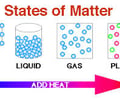 Image: state of matter