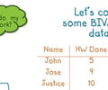 Image: bivariate data