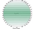 Image: Latitude