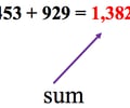 Image: sum