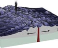 Image: Divergent plate boundary occurrance