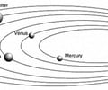 Image: Johannes Kepler