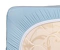Image: Fitted Sheet