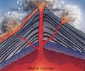 Image: Igneous Rock
