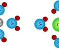 Image: Define Molecule-Ion Attractions
