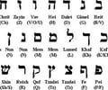 Image: Hebrew