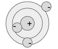 Image: What did Bohr believe about atoms?