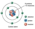 Image: Define electron configuration