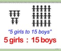 Image: ratio
