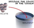 Image: Solvent