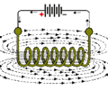 Image: What are the coils wound on to?