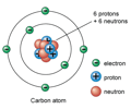 Image: Protons