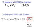 Image: What specific change happens in a nuclear reaction that does not happen in a chemical reaction?
