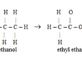 Image: What is esterification?