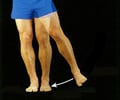 Image: adduction