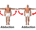 Image: abduction